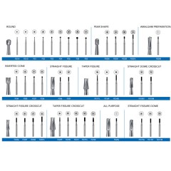 PacDent Carbide Burs FG 2- 10/pk