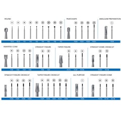 PacDent Carbide Burs FG 2- 10/pk