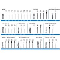 Pacdent DOME FG Carbide bur,  clinic pack (100 pcs.)