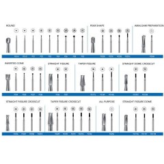 Pacdent Latch-type Carbide bur, clinic pack (100 pcs.)