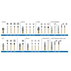 Pacdent Trimming & Finishing Burs - Fine Finishing bur 9-series (30-bladed), clinic 100/pk