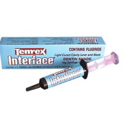 Interface Small 2g Syringe - DESTIN SHADE
